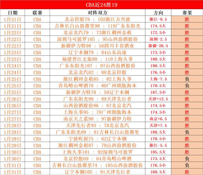 利物浦客场,完胜伯恩茅,新葡京,新葡京,新葡京app,新葡京娱乐,新普京赌场