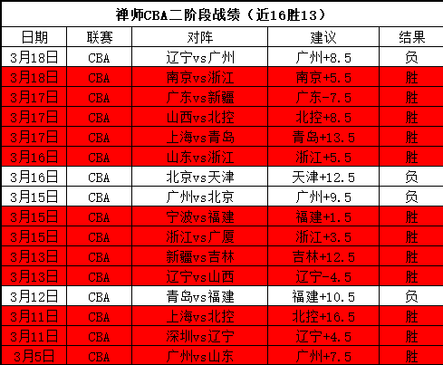 阿森纳球迷,泪目瞬间,回顾近年争,新葡京,新葡京app,新葡京娱乐,新普京赌场