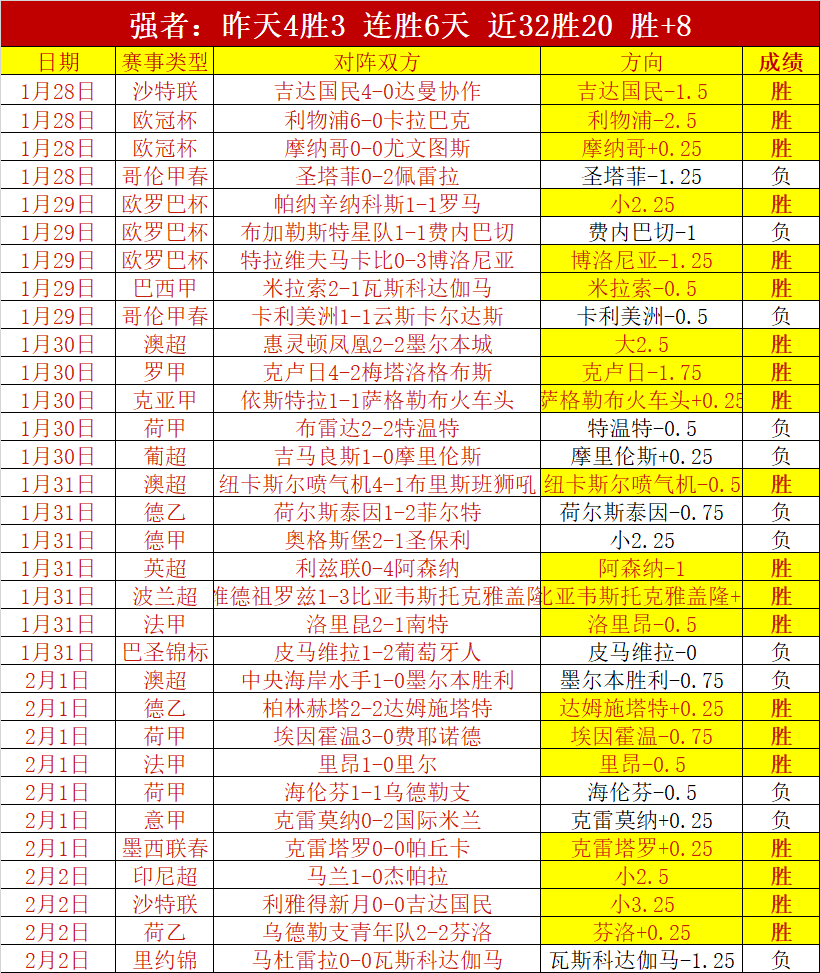 篮球巅峰,热浪席卷,负佳绩再续,新葡京,新葡京app,新葡京娱乐,新普京赌场