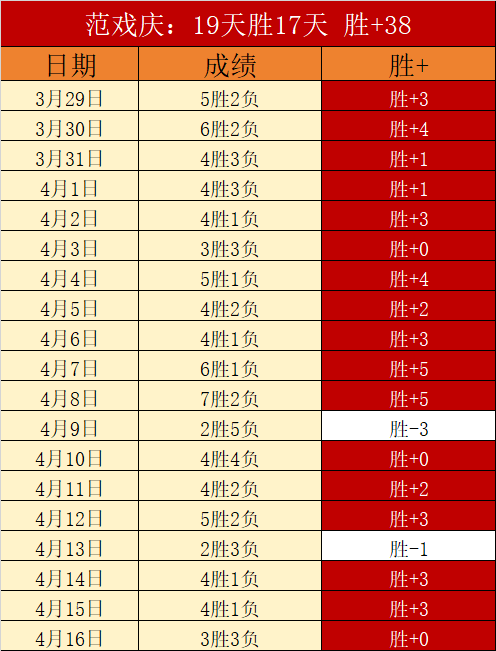 副总裁紧急,回应,泄露传闻,新葡京,新葡京app,新葡京娱乐,新普京赌场