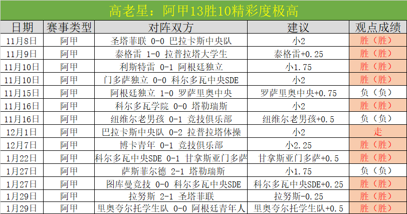 大乐透期号,专家推荐,质合分析前,新葡京,新葡京app,新葡京娱乐,新普京赌场