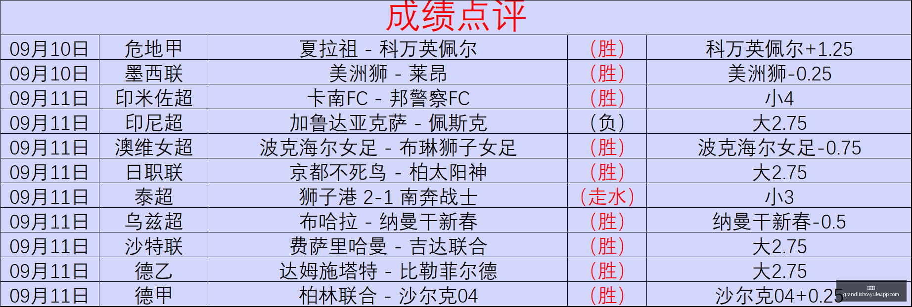 腾讯电竞新,游首曝,独家内容大,新葡京,新葡京app,新葡京娱乐,新普京赌场
