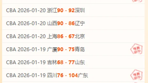 “萨尔瓦多CT检查现脚踝肿胀，疑似韧带受损”