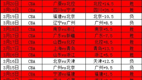 俄罗斯幼崽大熊猫喀秋莎迎来新玩具赠礼
