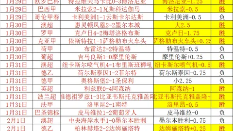 【篮球巅峰】NBA热浪席卷，41胜27负佳绩再续，今晨热火双星闪耀，红色盛宴激情上演！